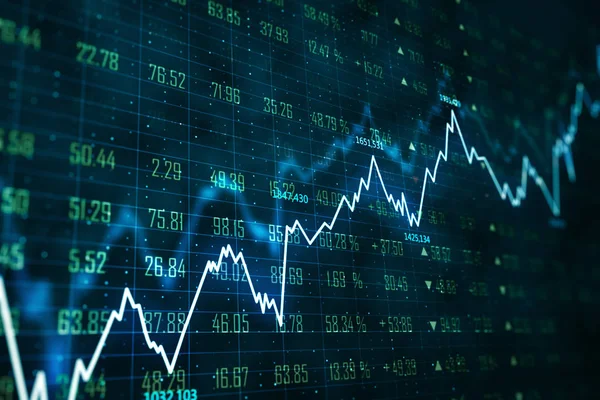 stock-market-investing-basics