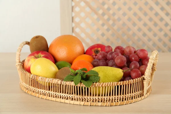 fruit-basket-organizer